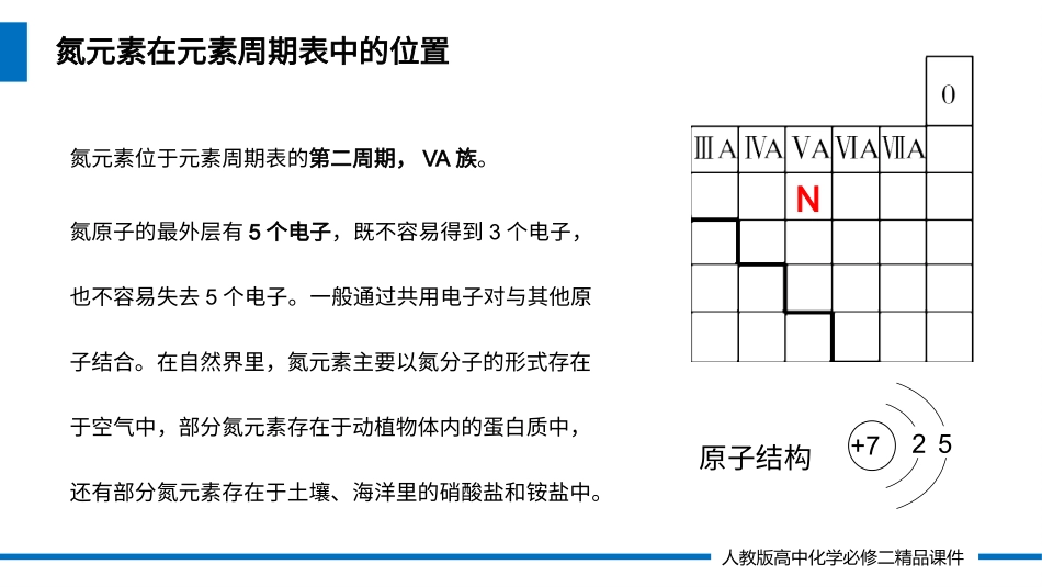 氮气和氮的固定一氧化氮和二氧化氮_第3页
