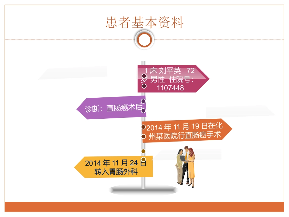 导管夹闭错误的不良事件报告_第2页