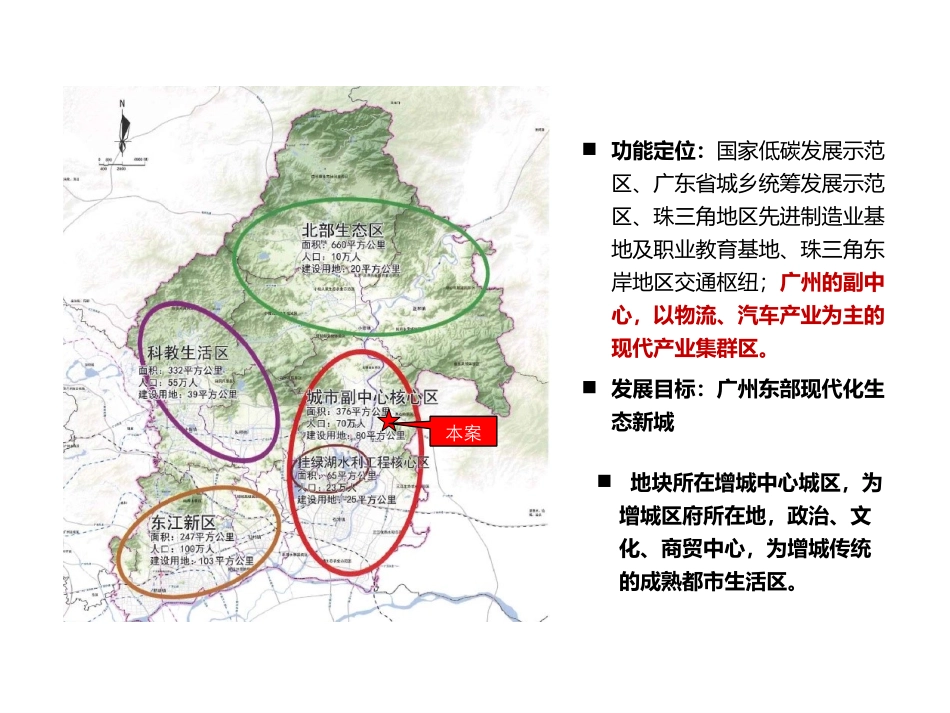 地块房地产可行性研究报告_第2页