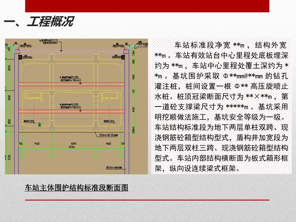 地铁车站基底验槽汇报图文并茂_第2页