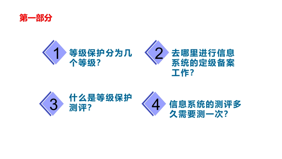 等级保护三级备案_第2页