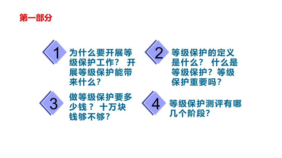 等级保护三级的意义_第2页