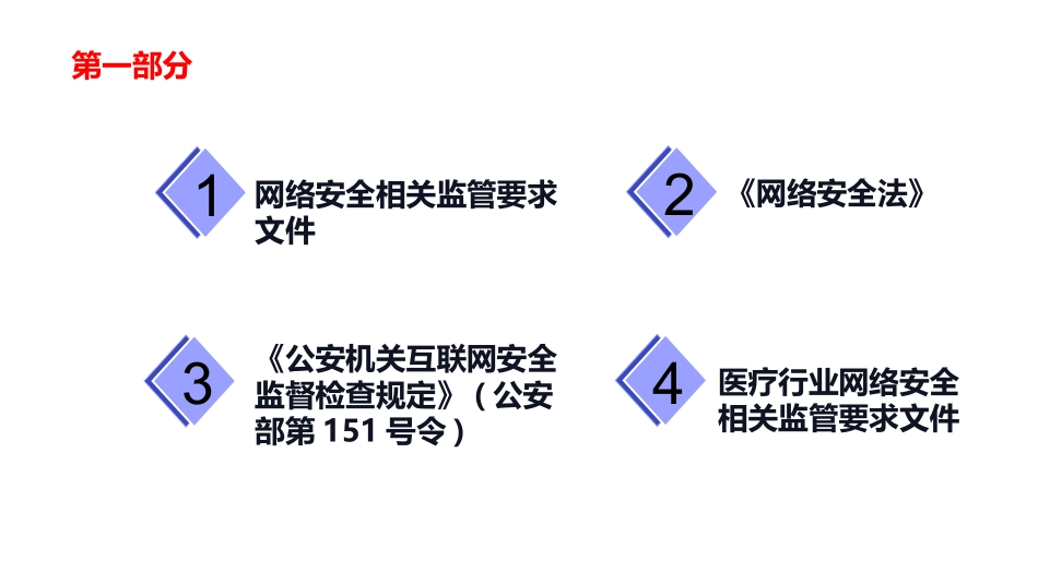 等级保护三级相关要求_第2页