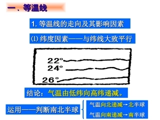 等温线及等值线判读一般规律