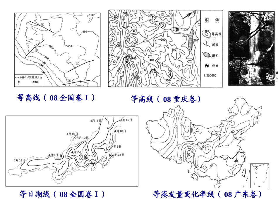 等值线的判读_第3页
