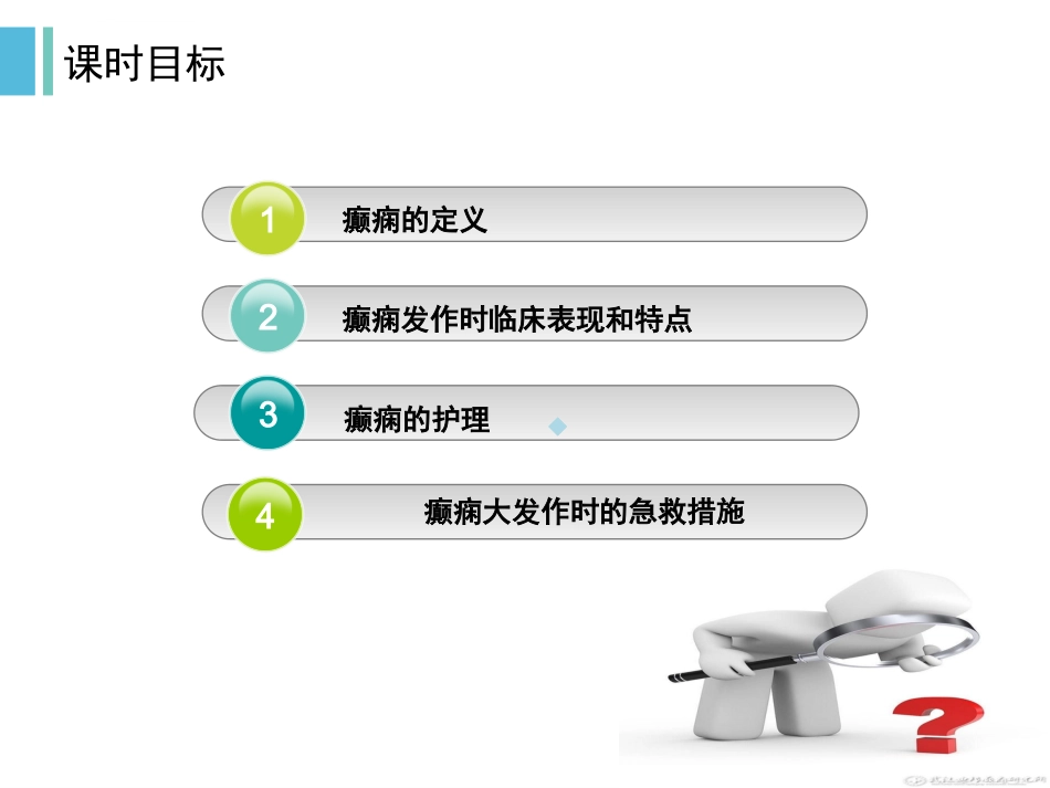 癫痫发作和护理课件_第2页