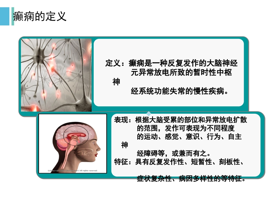 癫痫发作和护理课件_第3页