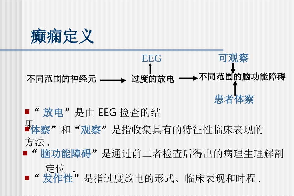 癫痫分类课件_第3页