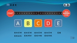 电动汽车BMS测试培训公开版