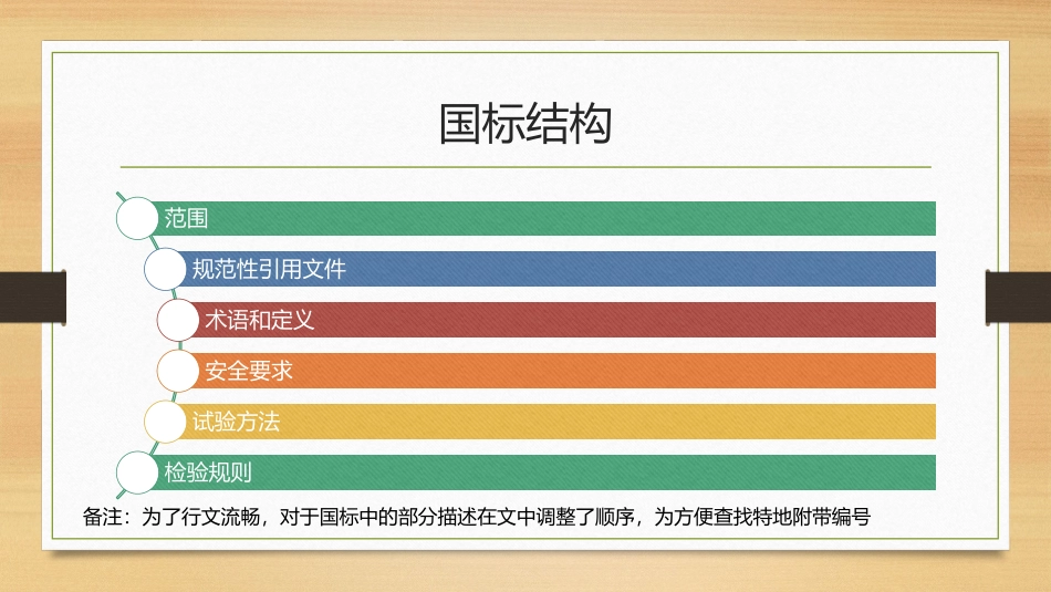 电动汽车换电安全要求内容解读_第3页