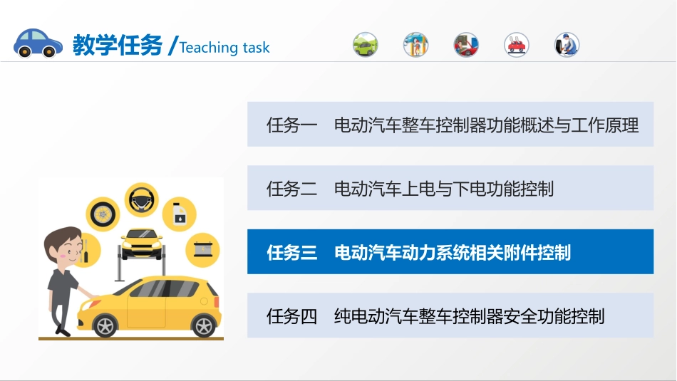 电动汽车结构和检修课件电动汽车动力系统相关附件控制_第3页