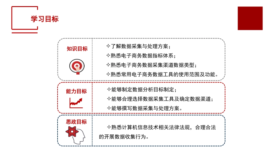 电子商务数据分析概论单元四数据采集和处置的方案撰写_第3页