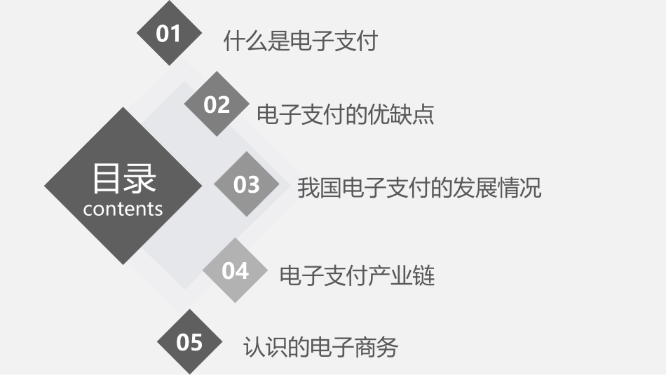 电子支付的发展过程_第2页