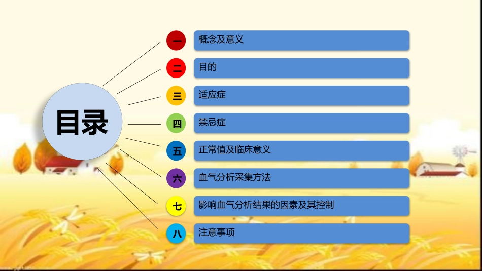 动脉血气采集_第2页