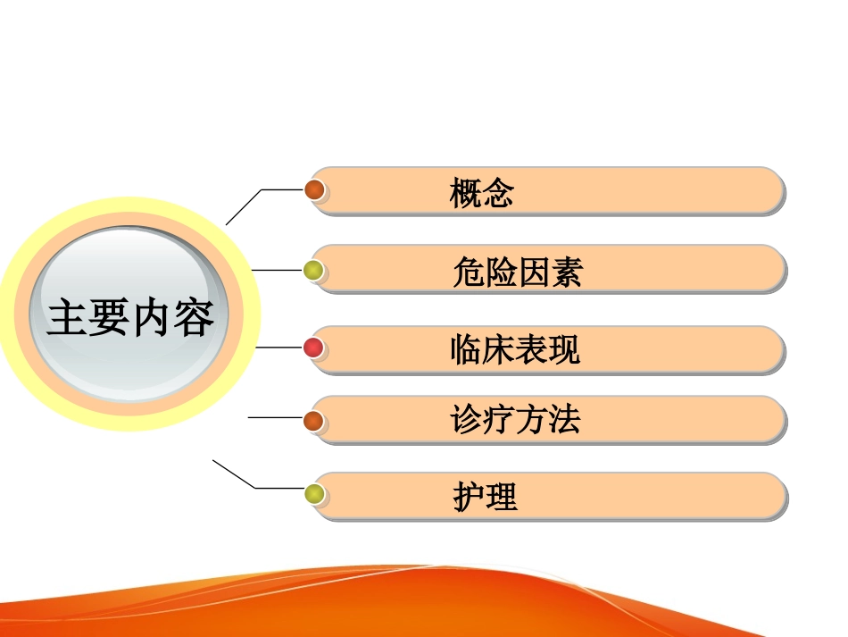 动脉硬化闭塞症护理_第2页