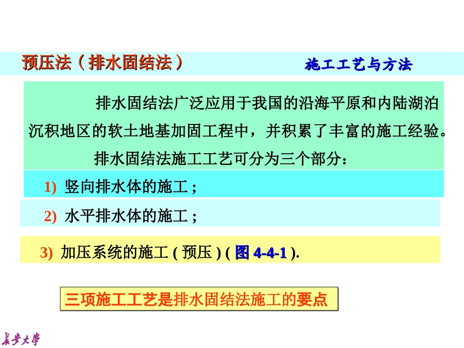 堆载预压排水固结工艺讲解清楚明了_第1页