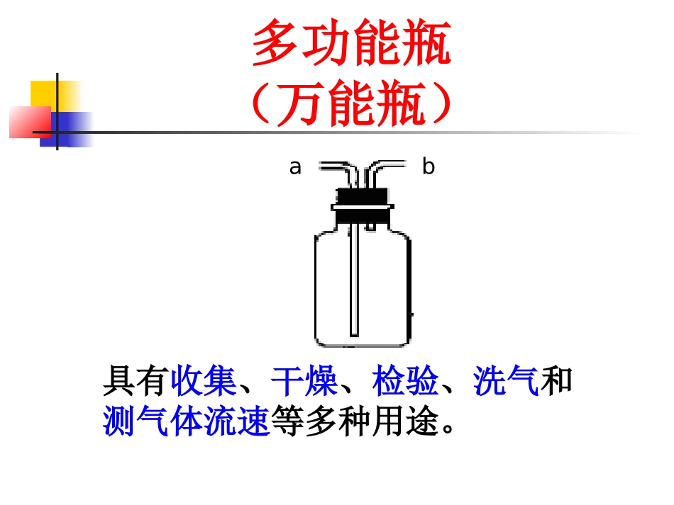 多功能瓶的用途_第2页