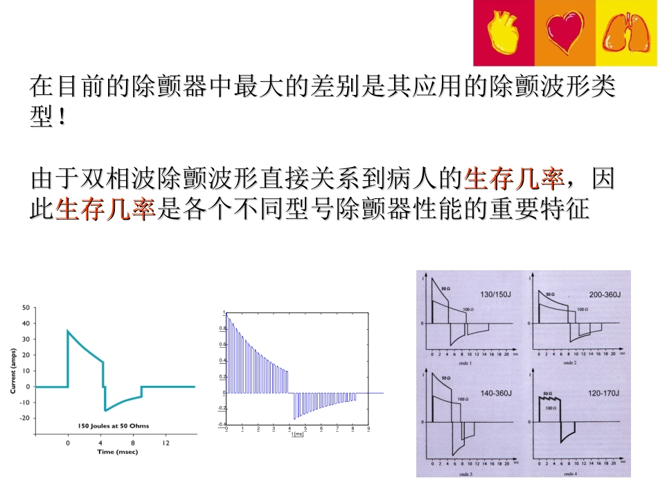 多脉冲除颤器DG_第3页