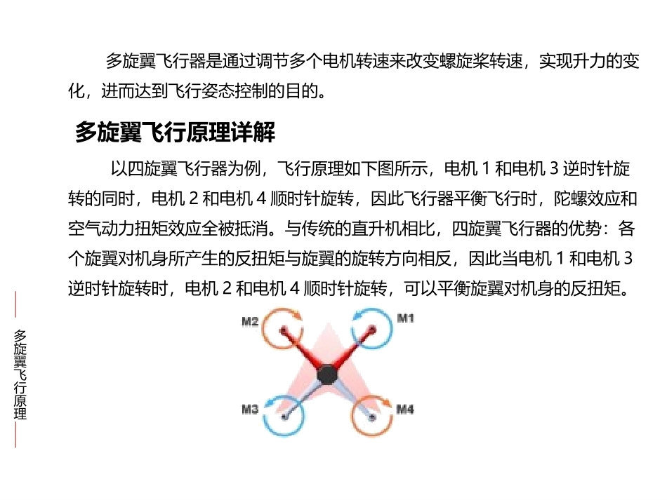 多旋翼飞行原理_第2页
