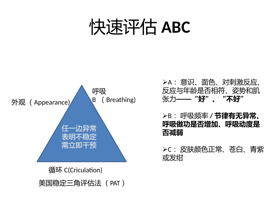儿科急诊潜在危重症识别_第3页