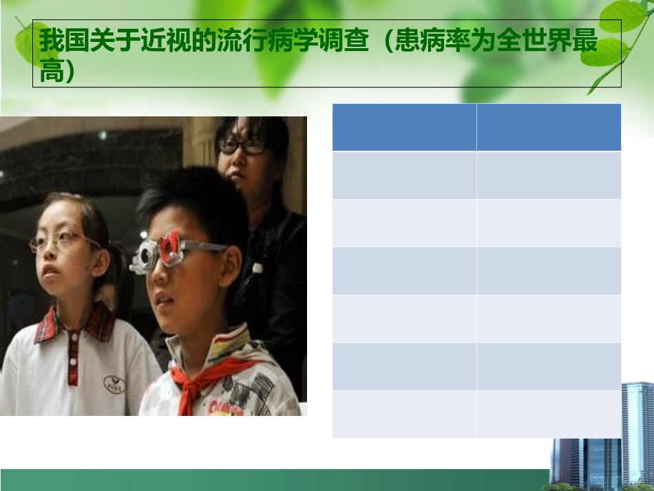 儿童和青少年近视科普_第2页