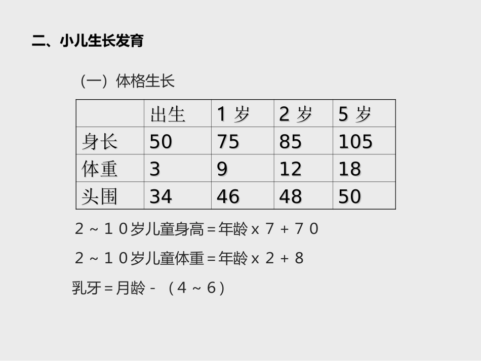 儿童生长发育和保健关注小儿健康成长_第3页