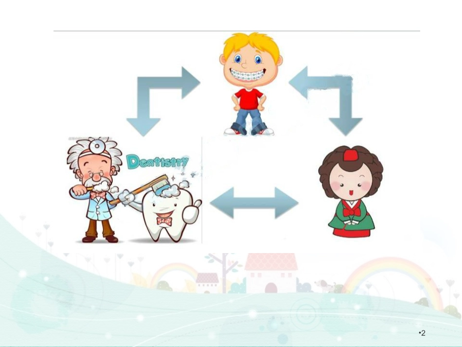 儿童牙齿常见疾病医学课件_第2页