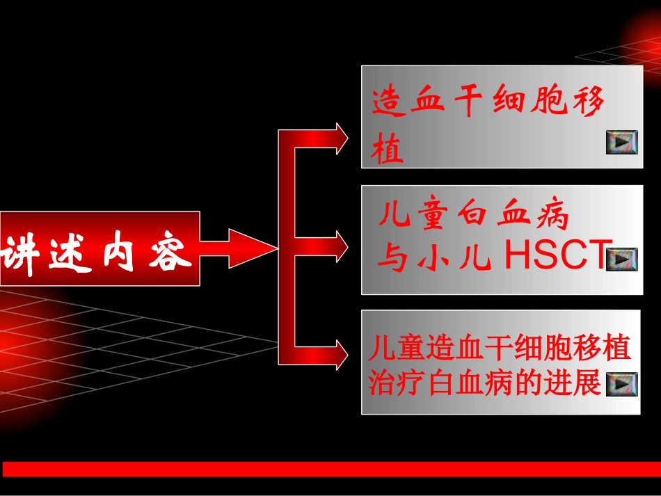 儿童造血干细胞移植课件_第2页