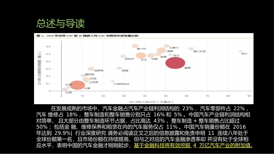 二手车买卖贷款可行性研究报告_第3页