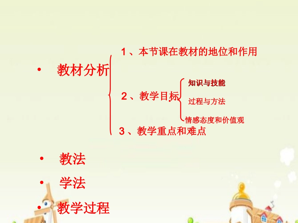 二氧化碳和一氧化碳说课课件_第2页