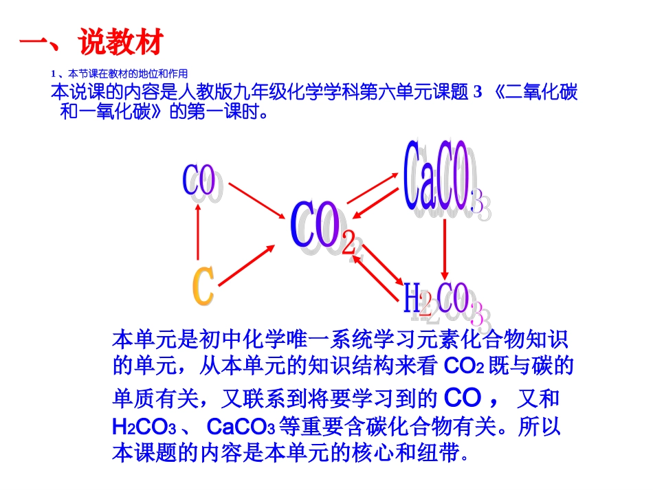 二氧化碳和一氧化碳说课课件_第3页