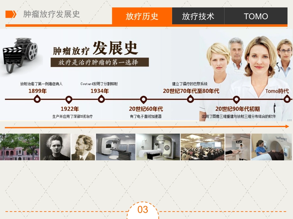放疗技术的发展_第3页