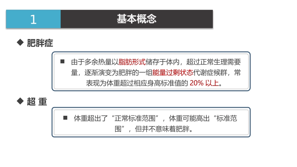 肥胖症患者的概述_第2页