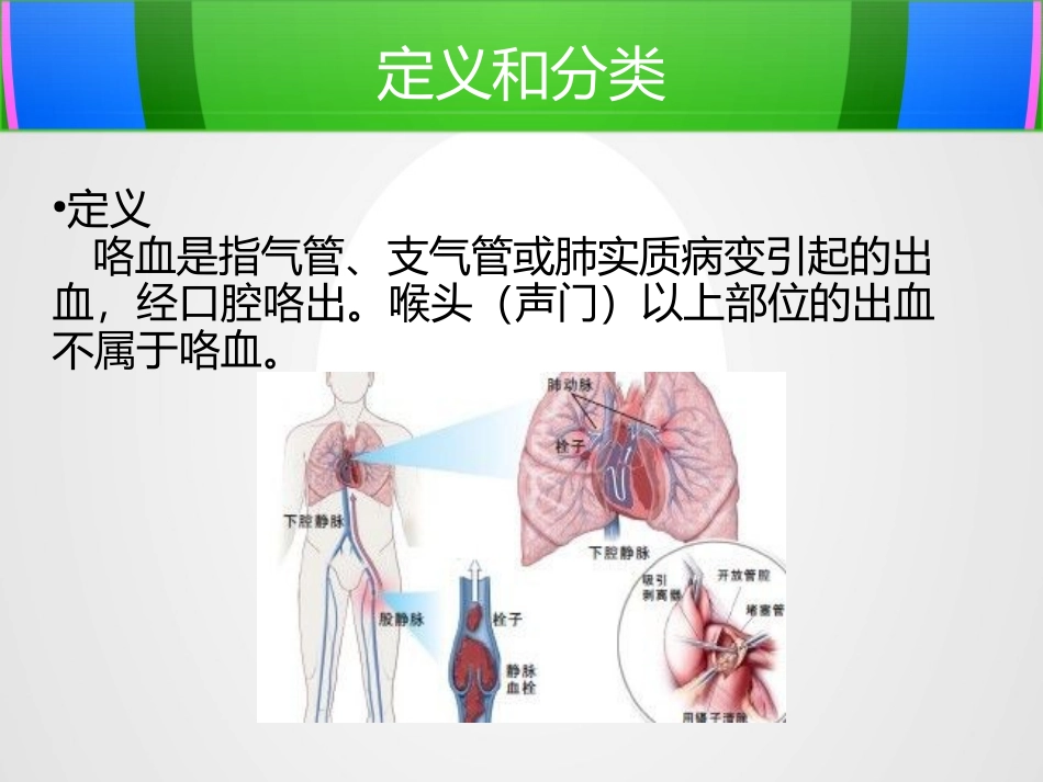 肺结核咯血的护理_第3页