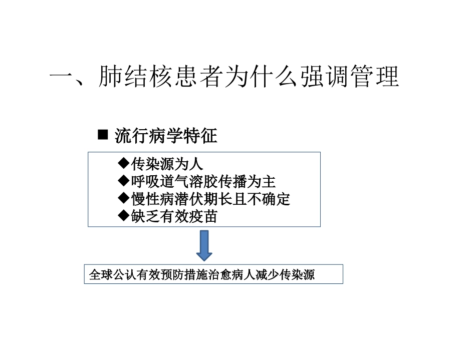 肺结核患者管理_第3页