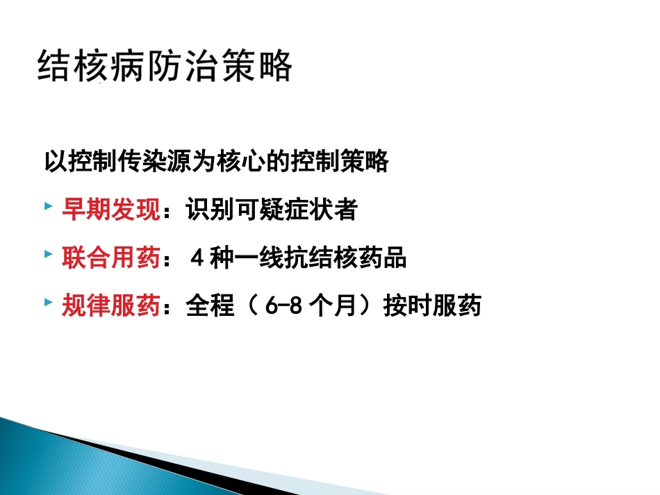肺结核患者健康管理课件_第2页