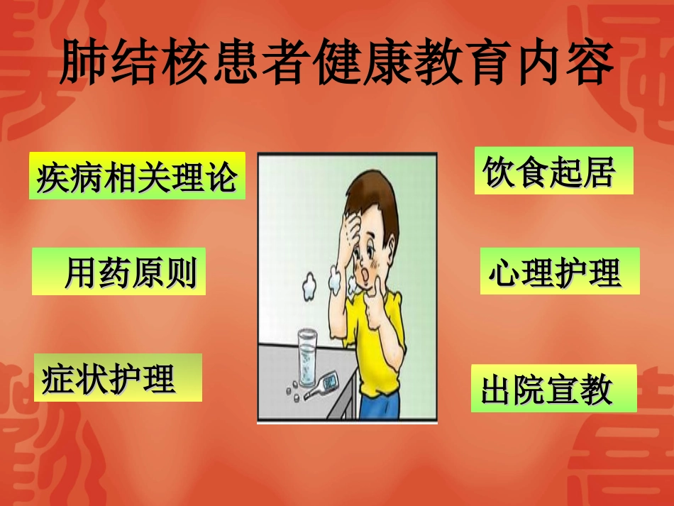 肺结核及健康教育_第2页