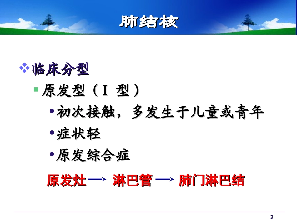 肺结核临床分型讲解_第2页