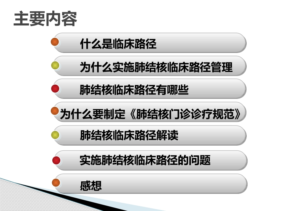 肺结核临床路径解读_第2页