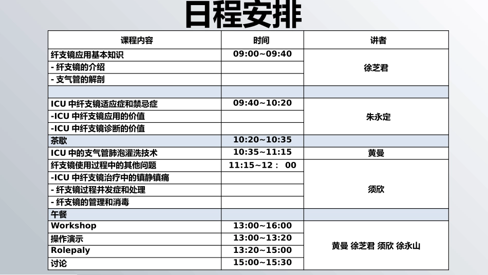 肺泡灌洗技术_第1页