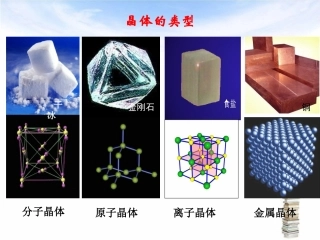 分子晶体和原子晶体