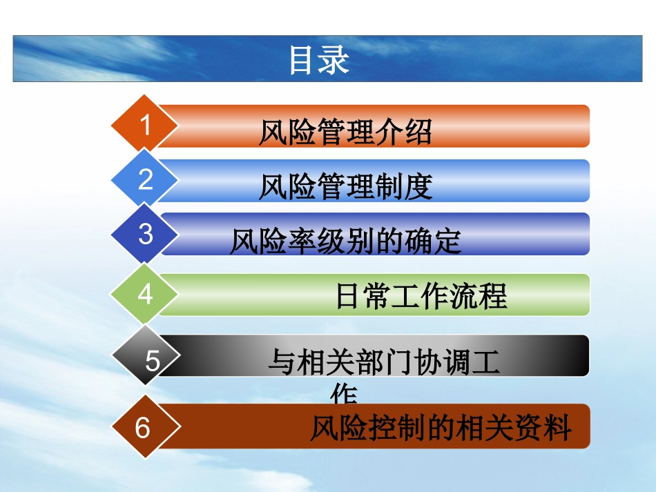 风控新员工培训课件_第2页
