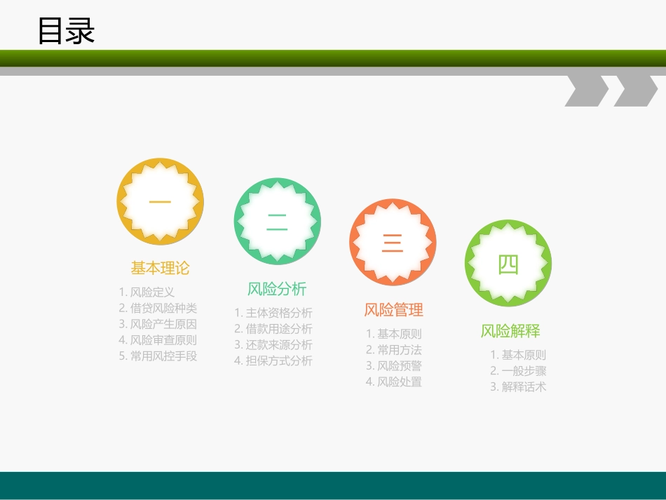 风控专业知识培训_第2页