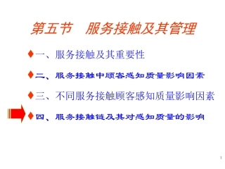 服务接触及其管理