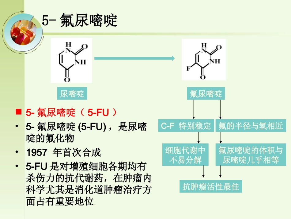 氟尿嘧啶类抗肿瘤药物剖析_第3页