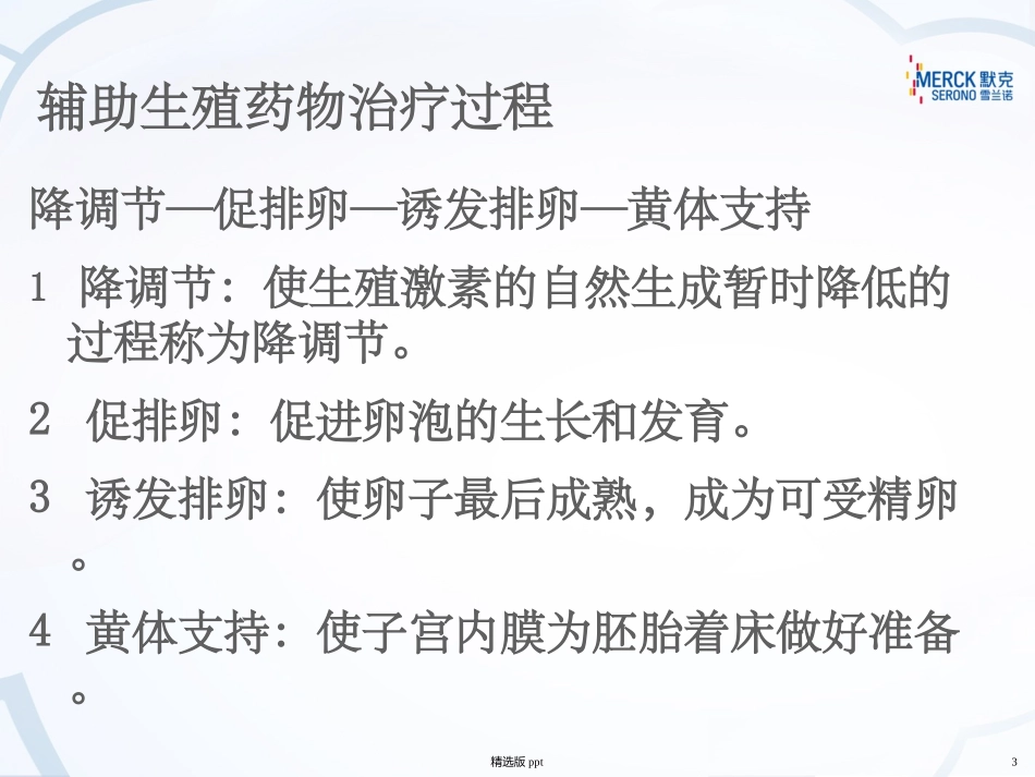 辅助生殖常用药物_第3页