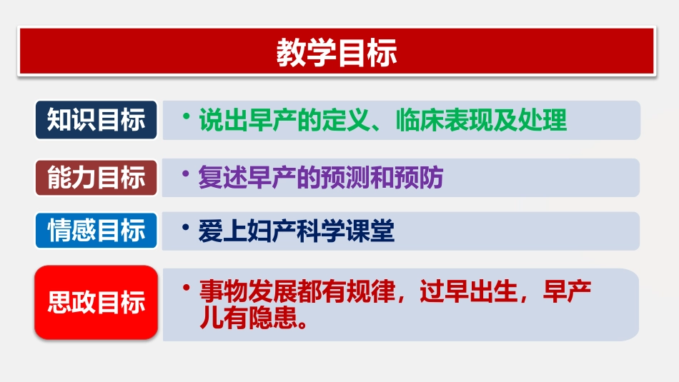 妇产科学早产_第2页