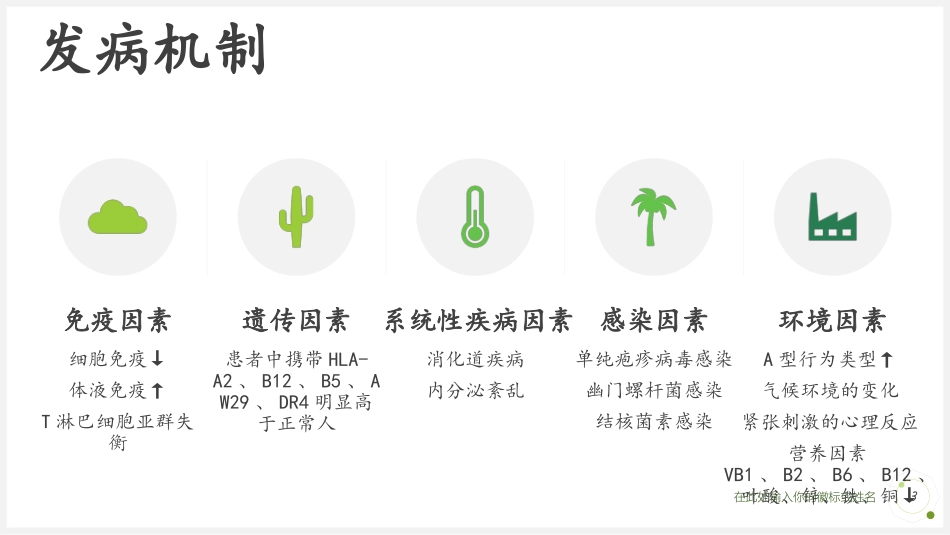 复发性口腔溃疡的综合治疗_第3页