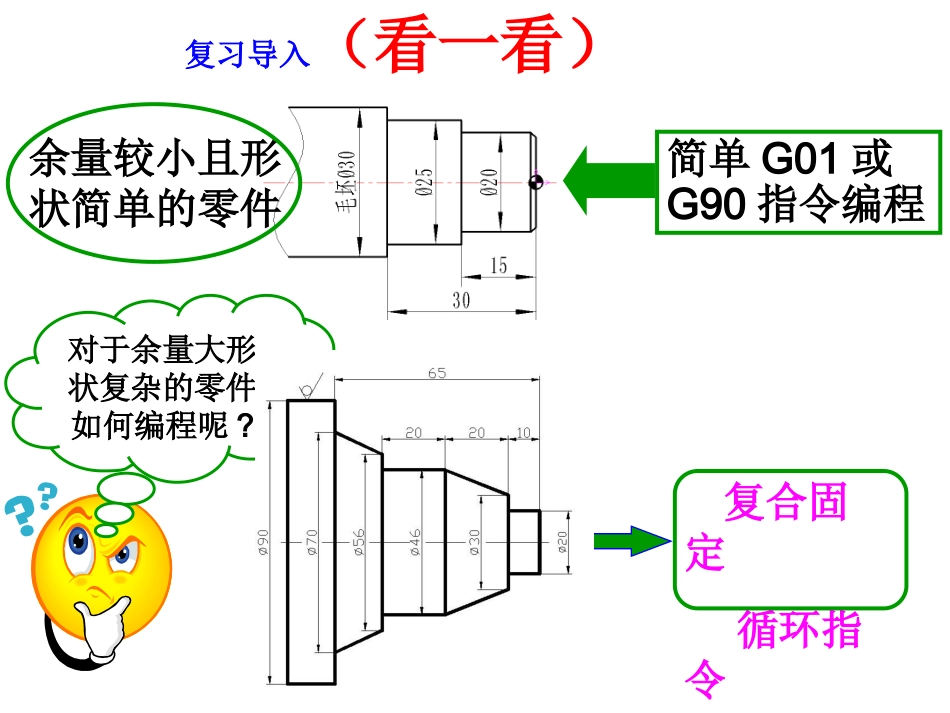 复合固定循环指令_第3页