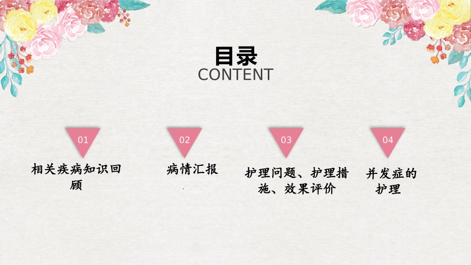 肝癌患者的护理查房_第2页